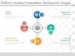 Platform Hosting Presentation Background Images