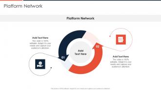 Platform Network In Powerpoint And Google Slides Cpb