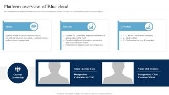 Platform Overview Of Blue Cloud Blue Cloud SaaS Platform Implementation Guide CL SS