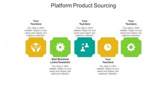 Platform product sourcing ppt powerpoint presentation inspiration demonstration cpb