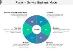 Platform service business model ppt powerpoint presentation styles templates cpb