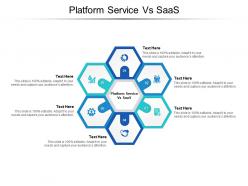 Platform service vs saas ppt powerpoint presentation summary portfolio cpb