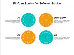 Platform service vs software service ppt powerpoint presentation professional themes cpb