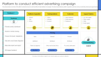 Platform To Conduct Efficient Advertising Guide To Develop Advertising Campaign
