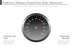 Platforms release powerpoint slide influencers