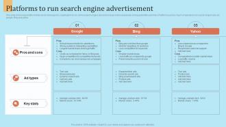 Platforms To Run Search Engine Advertisement Outbound Marketing Strategy For Lead Generation