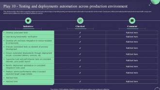 Play 10 Testing And Deployments Automation Across Digital Service Management Playbook
