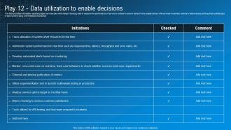 Play 12 Data Utilization To Enable Decisions Technological Advancement Playbook