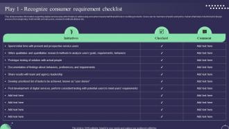 Play 1 Recognize Consumer Requirement Checklist Digital Service Management Playbook