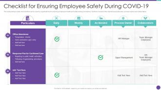 Playbook Employee Wellness Checklist For Ensuring Employee Safety During Covid 19
