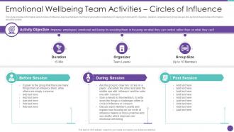 Playbook Employee Wellness Emotional Wellbeing Team Activities Circles Of Influence