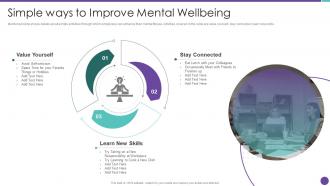 Playbook Employee Wellness Simple Ways To Improve Mental Wellbeing