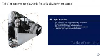 Playbook For Agile Development Teams Table Of Contents Ppt Slides Gallery