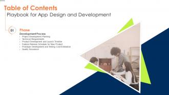 Playbook For App Design And Development Table Of Contents