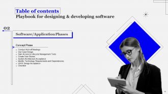 Playbook For Designing And Developing Software Powerpoint Presentation Slides