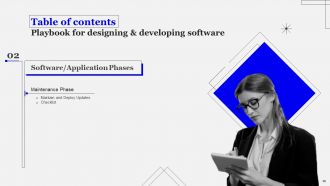 Playbook For Designing And Developing Software Powerpoint Presentation Slides