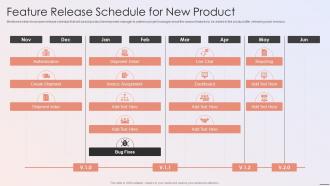 Playbook For Developers Feature Release Schedule For New Product