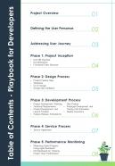 Playbook For Developers Table Of Contents One Pager Sample Example Document