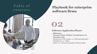 Playbook For Enterprise Software Firms Powerpoint Presentation Slides