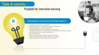 Playbook For Innovation Learning Complete Deck Best Informative