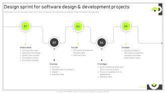 Playbook For Software Developer Design Sprint For Software Design And Development Projects
