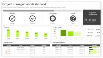 Playbook For Software Developer Project Management Dashboard