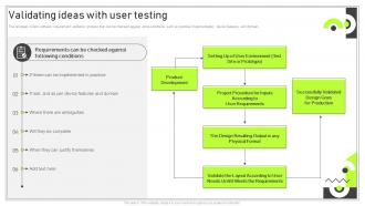 Playbook For Software Developer Validating Ideas With User Testing