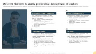 Playbook For Teaching And Learning Different Platforms To Enable Professional Development Of Teachers