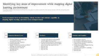 Playbook For Teaching And Learning Identifying Key Areas Of Improvement While Mapping Digital Learning Environment
