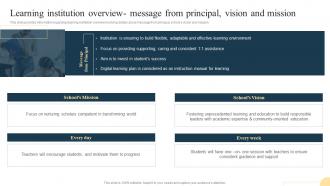 Playbook For Teaching And Learning Institution Overview Message From Principal Vision And Mission