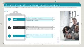 Playbook To Make Content Marketing Strategy Useful Checklist To Create Effective Content Marketing Campaign