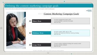Playbook To Make Content Marketing Strategy Useful Defining The Content Marketing Campaign Goals