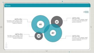 Playbook To Make Content Marketing Strategy Useful Venn Ppt Styles Background Images