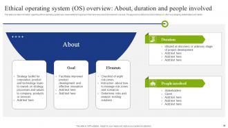 Playbook To Mitigate Negative Impact Of Technology Powerpoint Presentation Slides Captivating Best