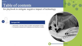 Playbook To Mitigate Negative Impact Of Technology Powerpoint Presentation Slides Best Good