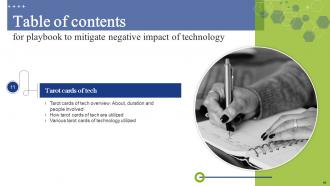Playbook To Mitigate Negative Impact Of Technology Powerpoint Presentation Slides Researched Good