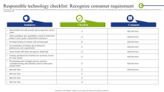 Playbook To Mitigate Negative Technology Responsible Technology Checklist Recognize Consumer
