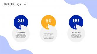 Playbook To Power Customer Journey 30 60 90 Days Plan Ppt Slides