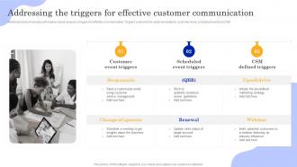 Playbook To Power Customer Journey Addressing The Triggers For Effective Customer