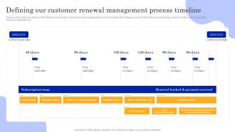 Playbook To Power Customer Journey Defining Our Customer Renewal Management