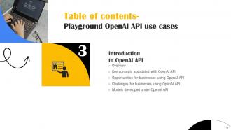 Playground OpenAI API Use Cases Powerpoint Presentation Slides ChatGPT CD V Downloadable Interactive