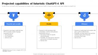 Playground OpenAI API Use Cases Powerpoint Presentation Slides ChatGPT CD V Professional Visual
