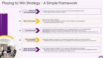 Playing To Win Strategy Framework Training Ppt