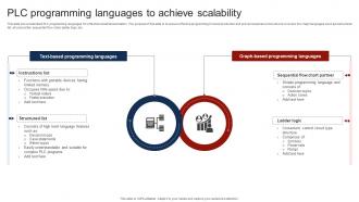 PLC Programming Languages To Achieve Scalability