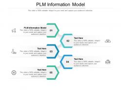 Plm information model ppt powerpoint presentation inspiration elements cpb