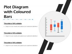 Plot diagram with coloured bars
