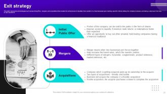 Plum Fintech Investor Funding Elevator Pitch Deck Ppt Template Aesthatic Professional