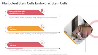 Pluripotent Stem Cells Embryonic Stem Cells In Powerpoint And Google Slides Cpb