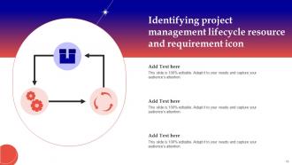 PM Lifecycle Powerpoint Ppt Template Bundles Ideas Professionally