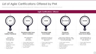 PMI ACP IT List Of Agile Certifications Offered By PMI
